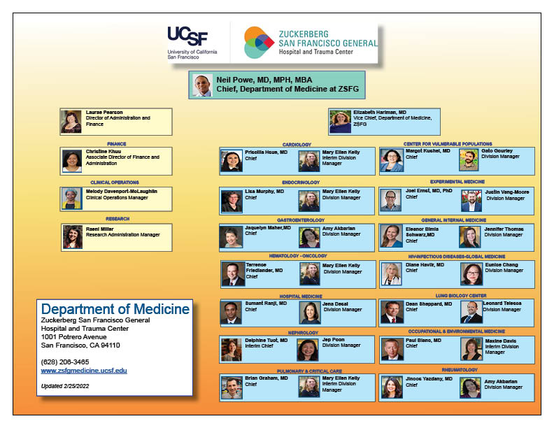Leadership UCSF Department of Medicine at ZSFG